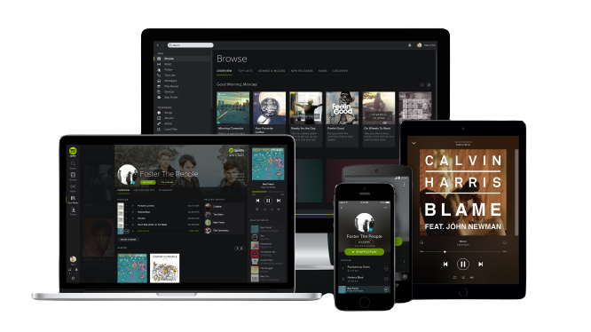 Devices Overview
